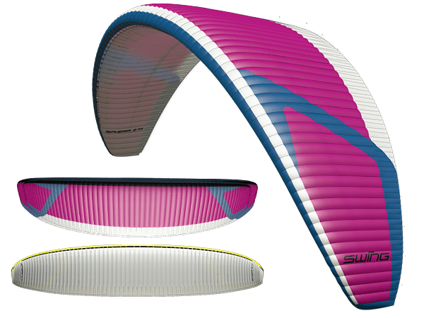 SPHERA 2 RS